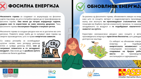 Фосилна енергија vs. обновлива енергија: Која е патеката кон зелена иднина?